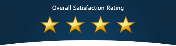Overall Satisfaction Rating 4/5