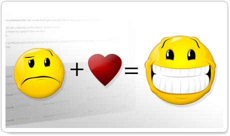 Customer Care Resolution