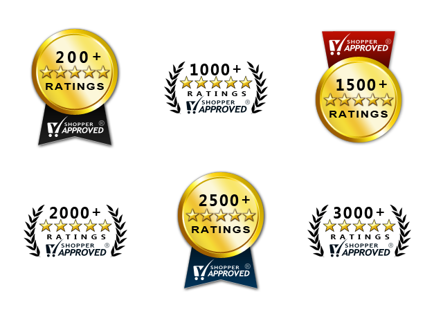 Milestone Awards