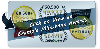 Click to View Live Milestone Awards