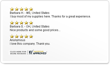 Review Widgets