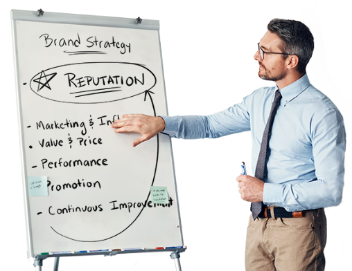improve your reputation strategy
