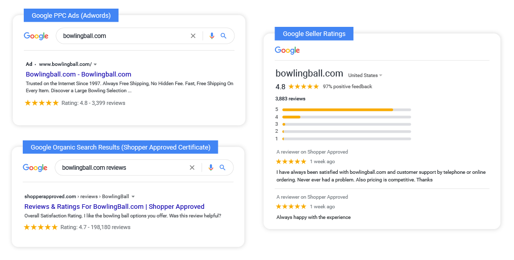 Google Seller ratings from Shopper Approved appear in google search results