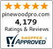 Pinewood Pro Customer Reviews