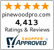 Pinewood Pro Customer Reviews