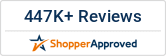 Ratings and reviews by Shopper Approved