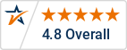 Customer Reviews